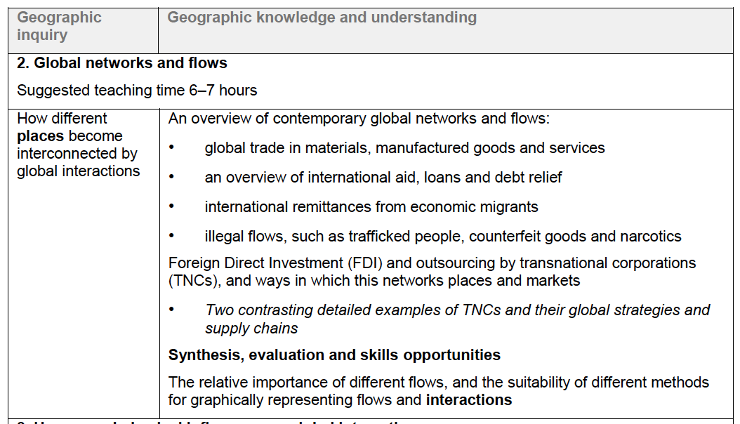 Global Networks And Flows Buddinggeographers 6276